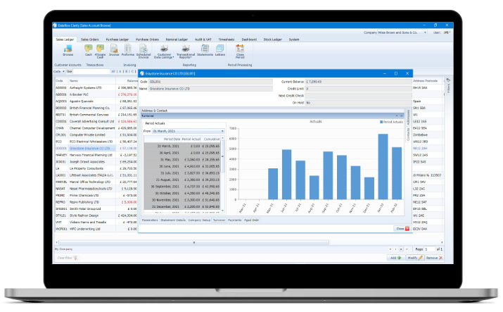 Sales Ledger